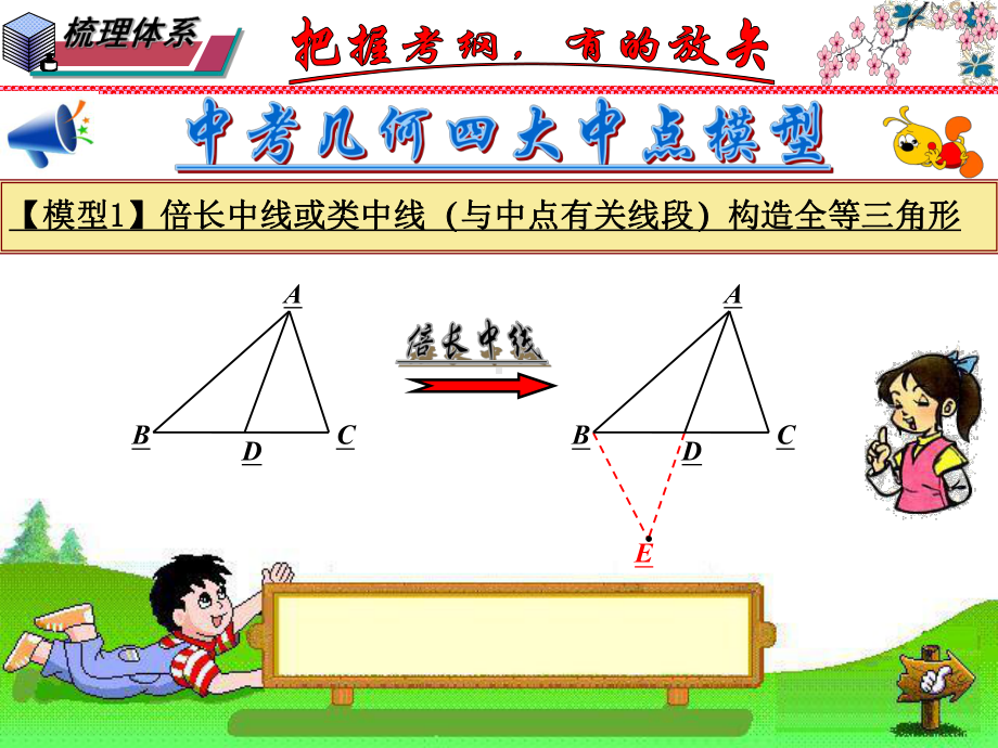 中考复习专题课件：中考几何四大中点模型及应用(共28张).ppt_第3页