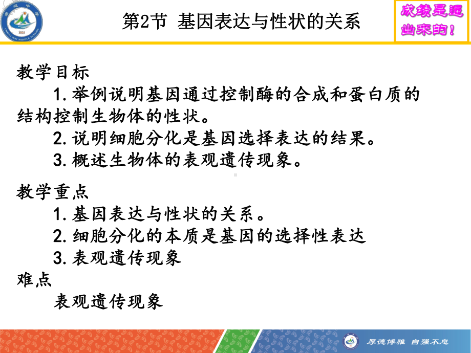 人教版新教材《基因表达与性状的关系》课件1.ppt_第3页