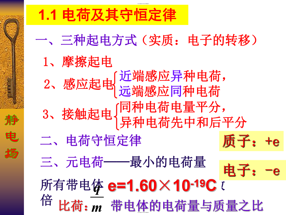 人教版物理选修第一章静电场知识点总结课件.ppt_第1页