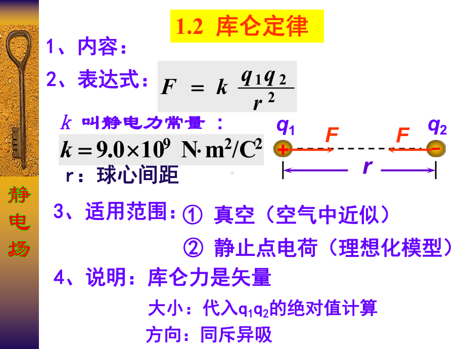 人教版物理选修第一章静电场知识点总结课件.ppt_第2页