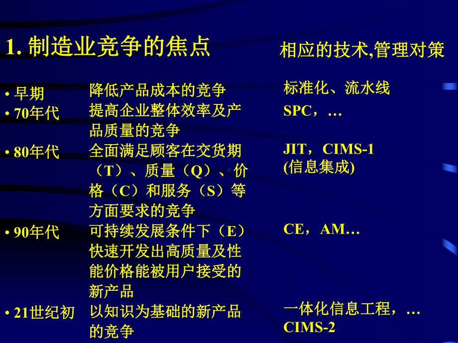 企业一体化信息工程及管理现代化[教材课件.ppt_第3页