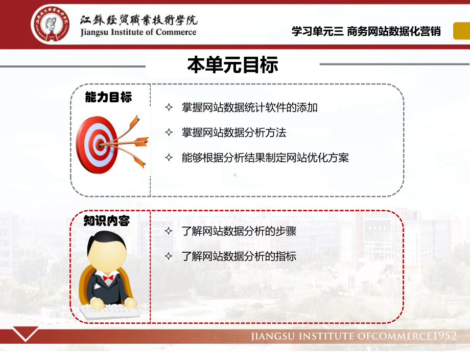 任务二：网站流量数据分析课件.ppt_第2页