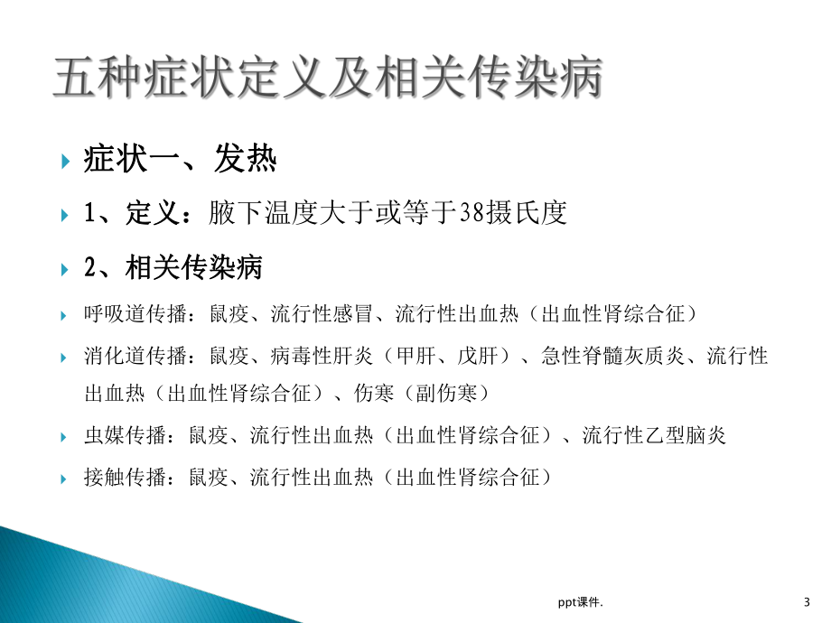 传染病症状监测课件.ppt_第3页