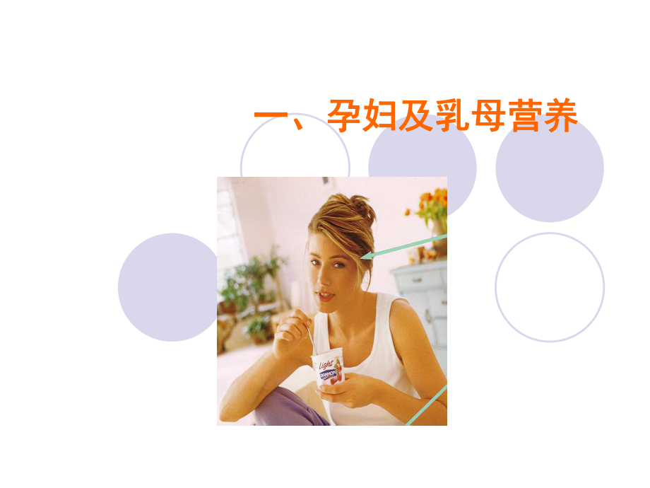 人群营养合理营养课件.ppt_第2页