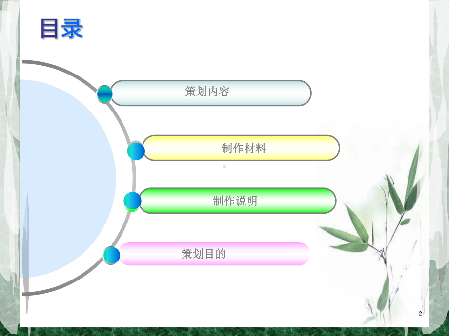 企业文化墙策划方案.ppt_第2页