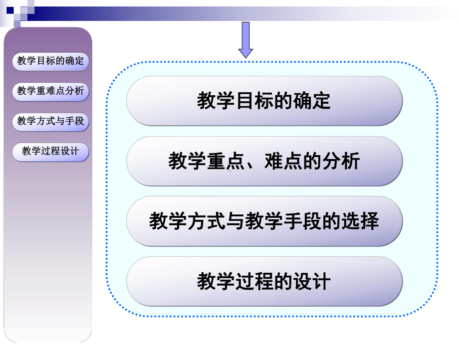 人教版《相反数》课件2.ppt_第2页