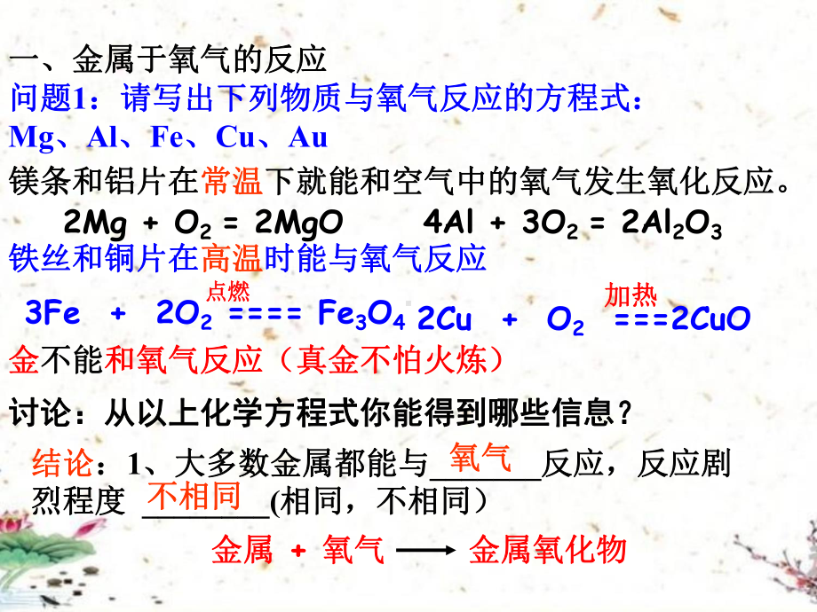 人教版初中化学《金属的化学性质》课件1.ppt_第3页