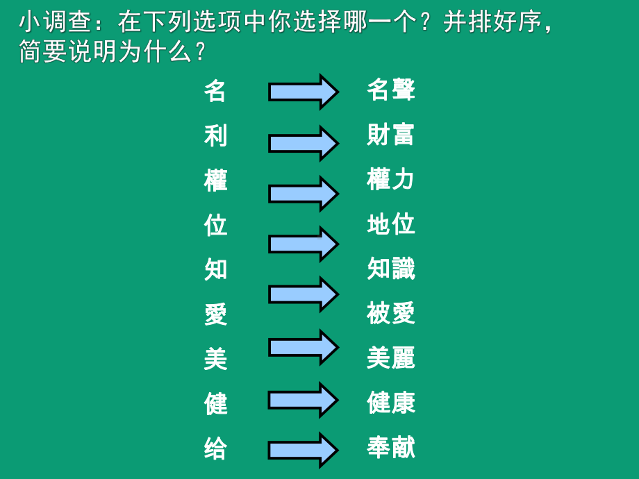 人生的意义与价值课件.ppt_第2页