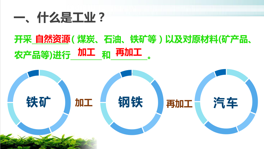 人教地理八级上工业课课件.pptx_第3页