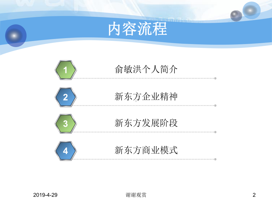 俞敏洪从草根到精英的完美奋斗课件.pptx_第2页