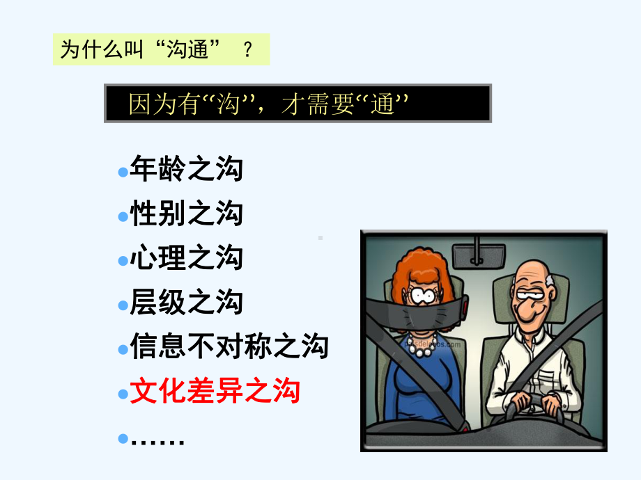 人际沟通与礼仪教材课件.ppt_第3页