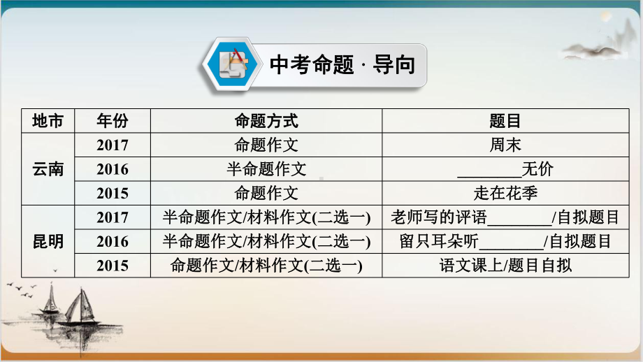 云南中考语文复习-云南中考作文展示课件.ppt_第2页