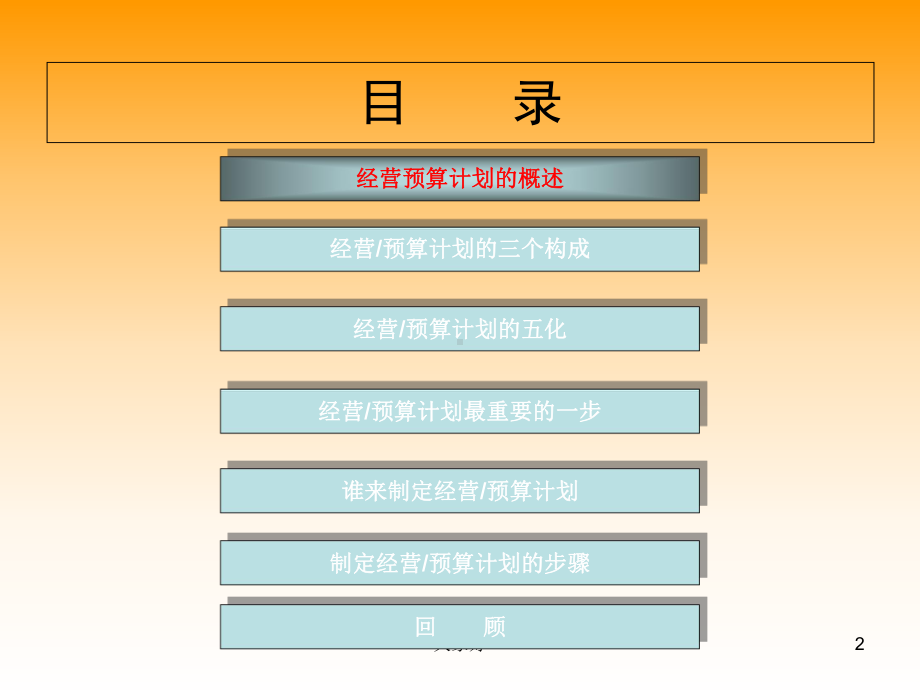 企业经营预算计划课件.ppt_第2页
