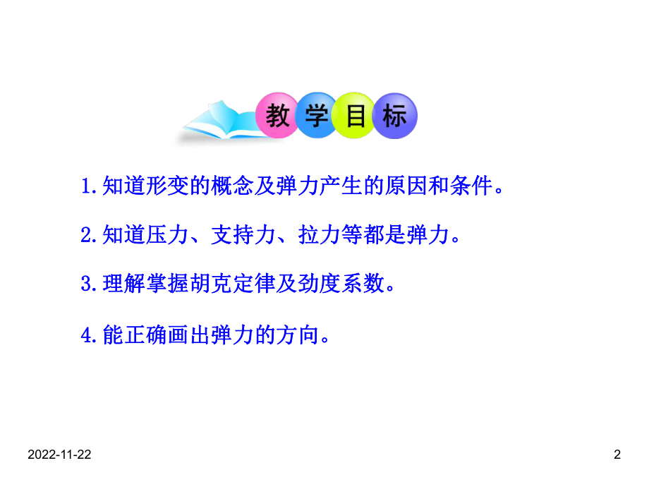 人教版高中物理必修一课件：2-弹力.ppt_第2页