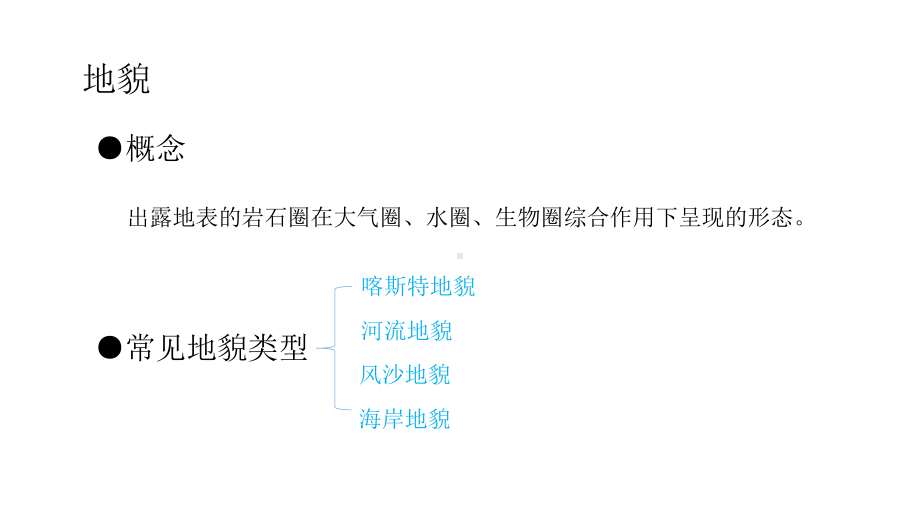 人教版课标高中地理必修一411喀斯特地貌与河流地貌课件.pptx_第2页