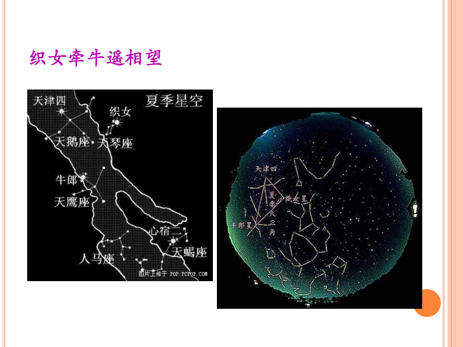 传统节日之七夕节课件.ppt_第2页