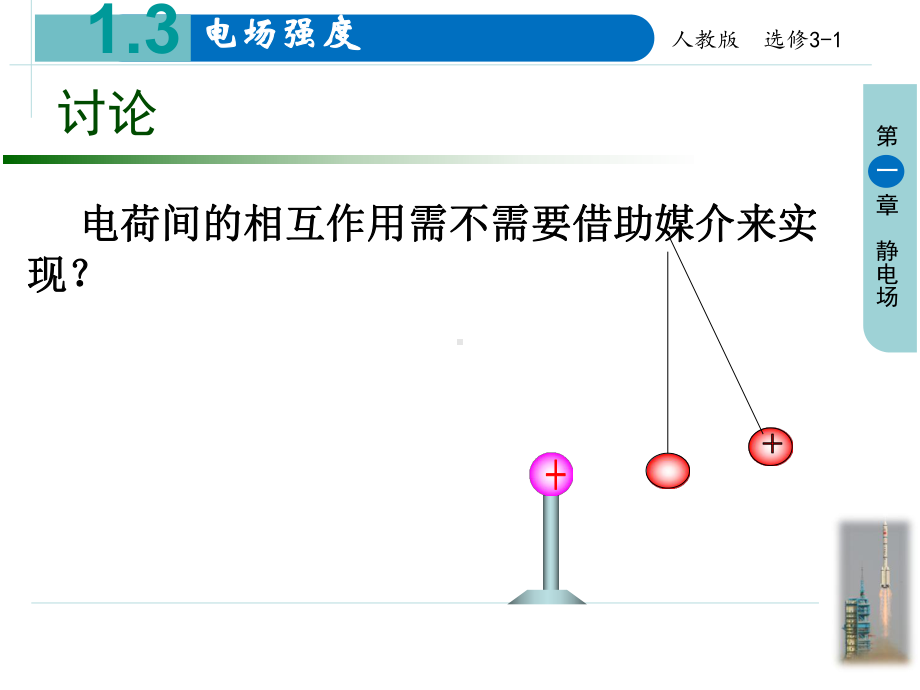 人教版高中物理选修电场强度课件.ppt_第2页