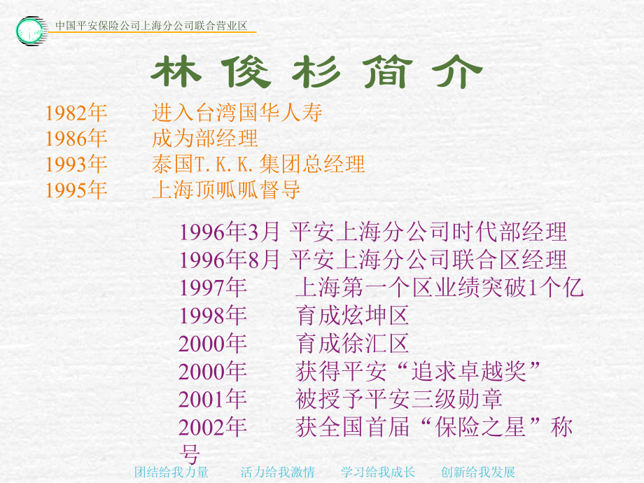 保险公司的推销技巧培训(-40张)课件.ppt_第2页