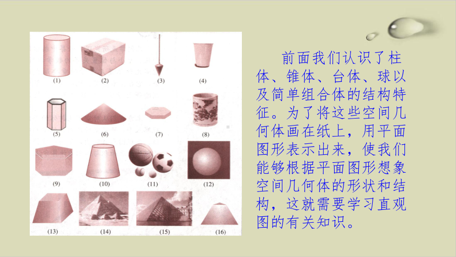 人教A版高中数学《立体图形的直观图》课件分析1.pptx_第2页