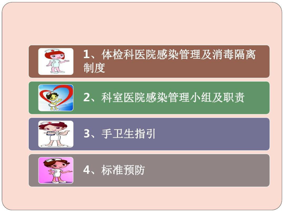 体检科院感知识培训共24张课件.ppt_第3页