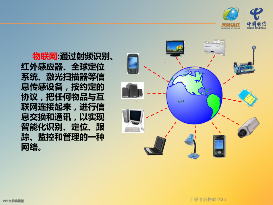 了解电信物联网25课件.ppt_第3页