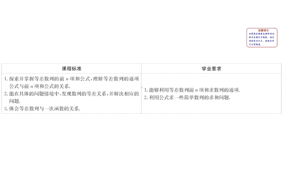 人教A版高中数学必修5同步数列5课件.ppt_第2页