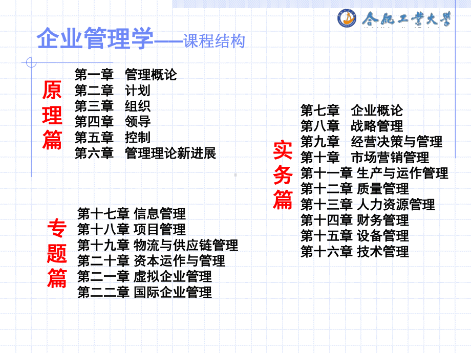 企业管理考研第一章管理概论课件.ppt_第3页