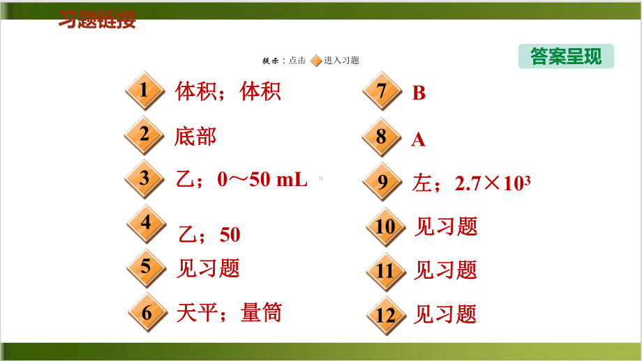 人教版物理课件《测量物质的密度》1.ppt_第2页