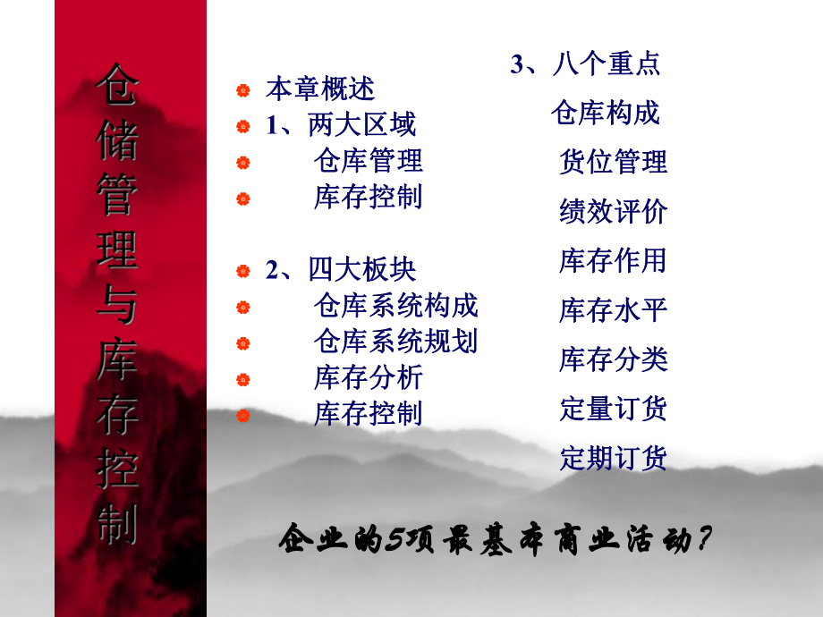 仓储管理与库存控制课件-2.ppt_第2页