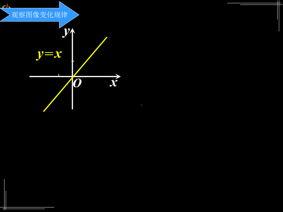 人教高中数学函数的基本性质课件.ppt_第2页