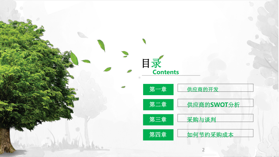 供应商开发与管理精选课件.ppt_第2页