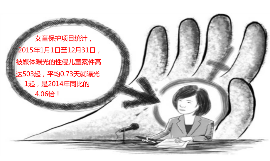 防性侵安全教育 ppt课件-汇佳中学2022秋学年上学期主题班会.ppt_第3页