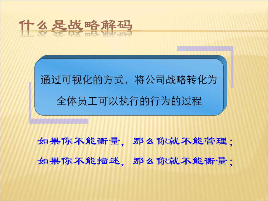 企业战略解码报告课件.ppt_第3页