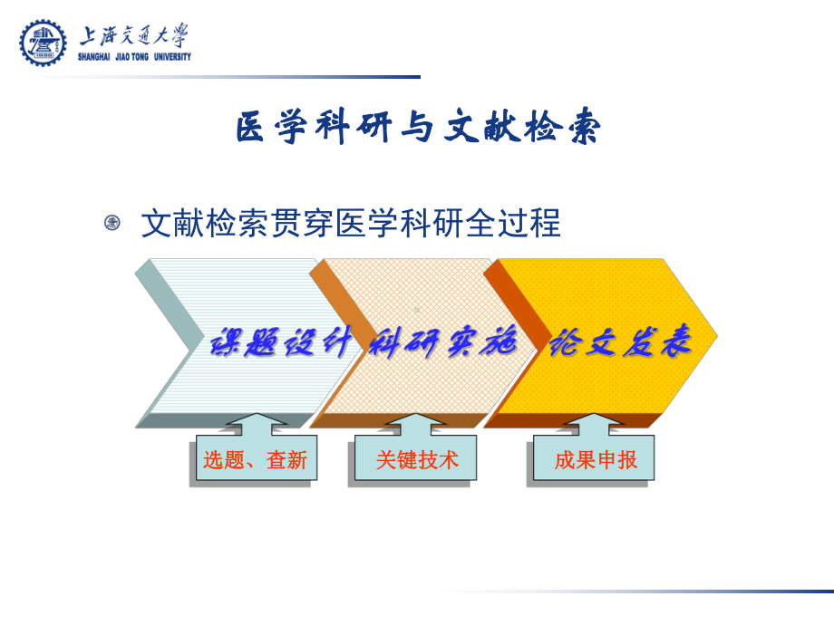 仇晓春-医学文献检索概述课件.ppt_第3页