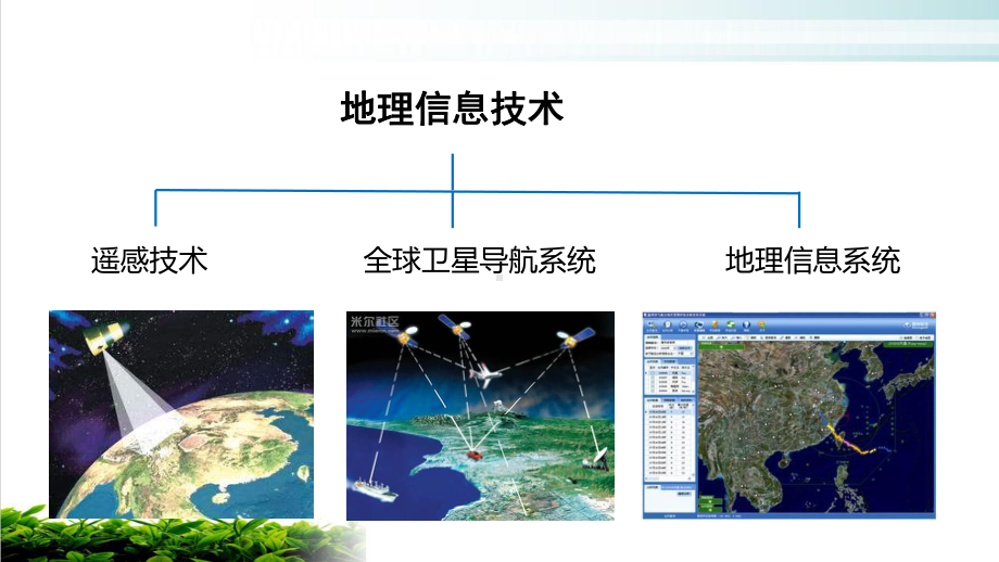 人教版新课标高中地理必修一-地理信息技术在防灾减灾中的应用全文课件1.pptx_第2页