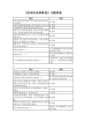 《后现代经典影视》习题答案.doc