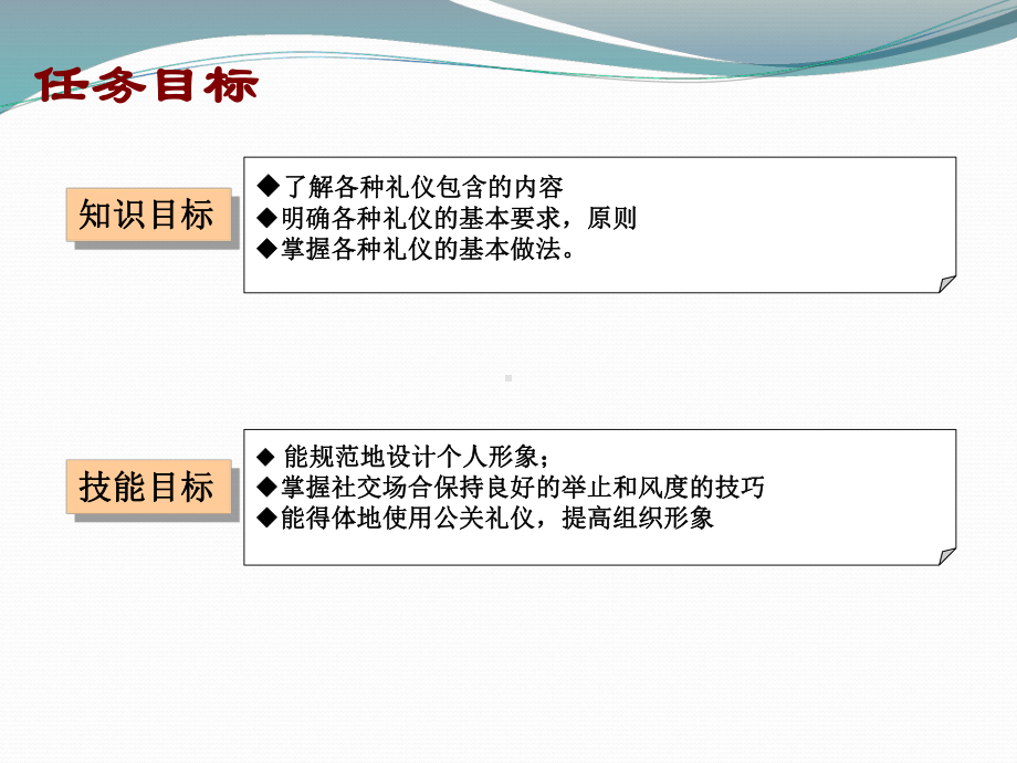 任务公共关系礼仪课件.pptx_第3页