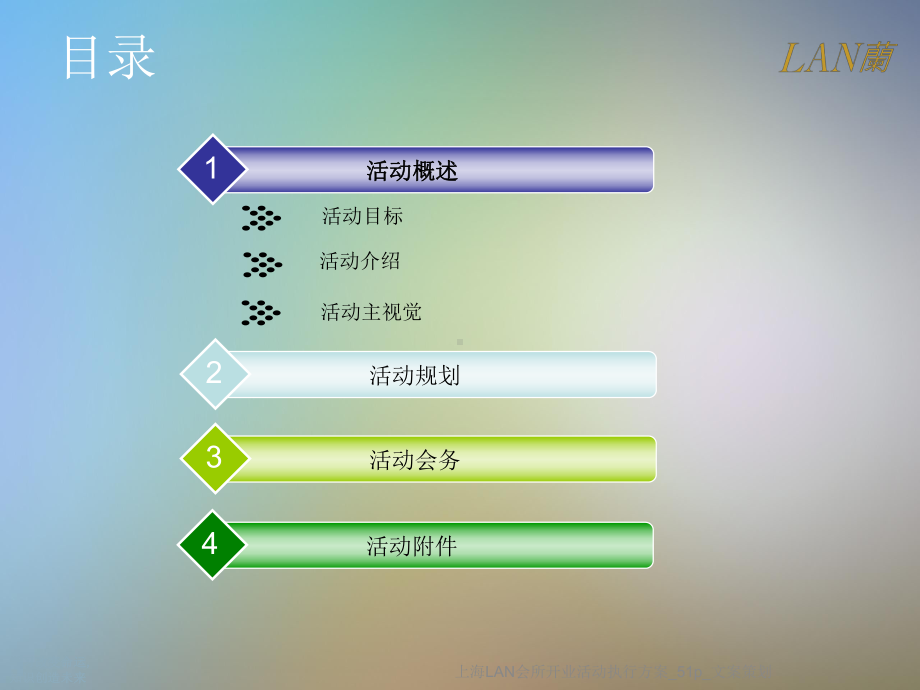 会所开业活动执行方案-51p-文案策划课件.ppt_第2页
