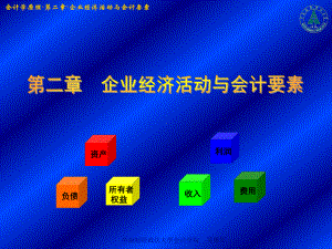 企业经济活动与会计要素课件.ppt