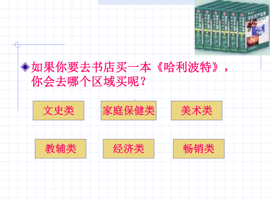 人教版尝试对生物进行分类-版1课件.ppt_第2页