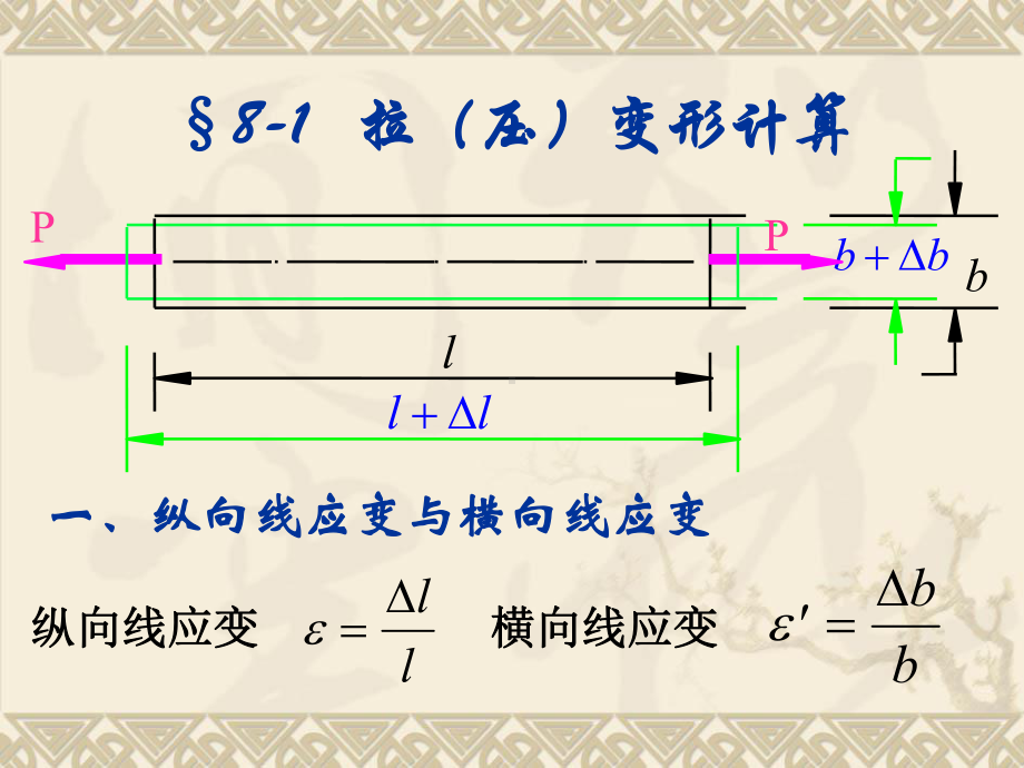 位移分析与刚度设计课件.ppt_第2页