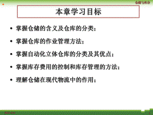 仓储与库存管理介绍课件.pptx