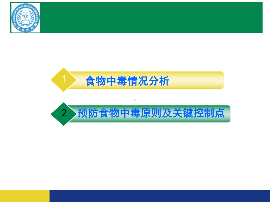 企业食堂食品安全知识培训教材课件.ppt_第2页