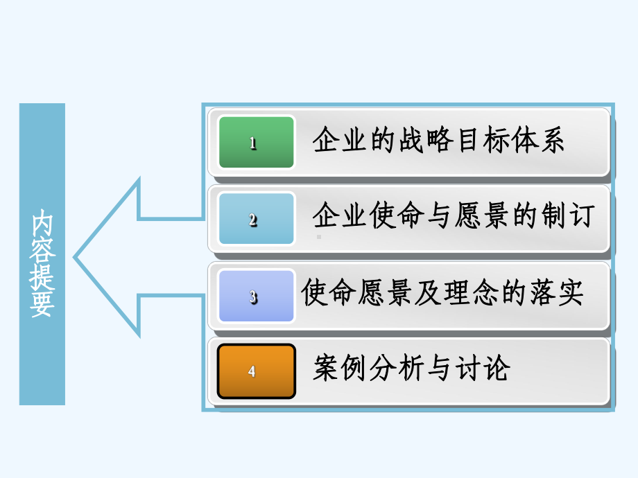 企业使命愿景与战略目标讲义00001)课件.ppt_第2页