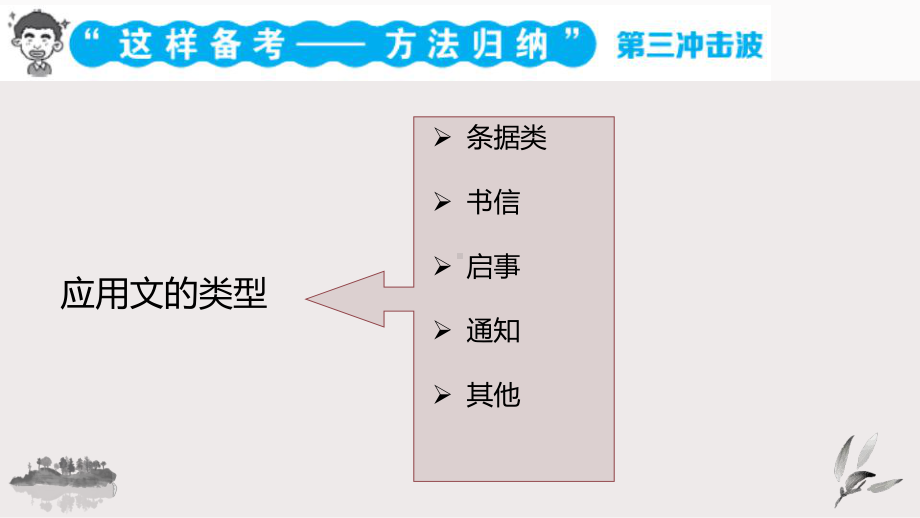 中考语文专题复习课件应用文写作方法和技巧(共32张).pptx_第2页