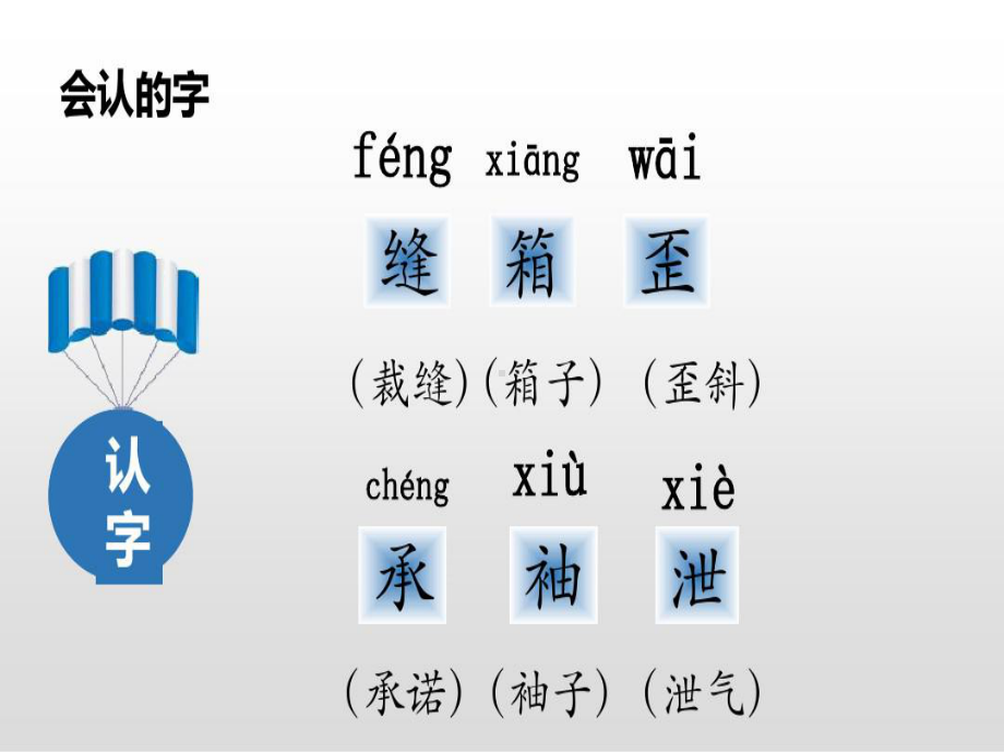 《慢性子裁缝和急性子顾客》课件（课件）共25页.ppt_第2页