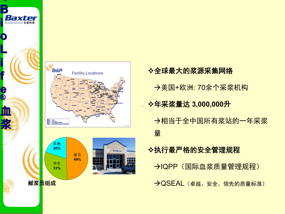 人血白蛋白现代安全管理课程(-33张)课件.ppt_第3页