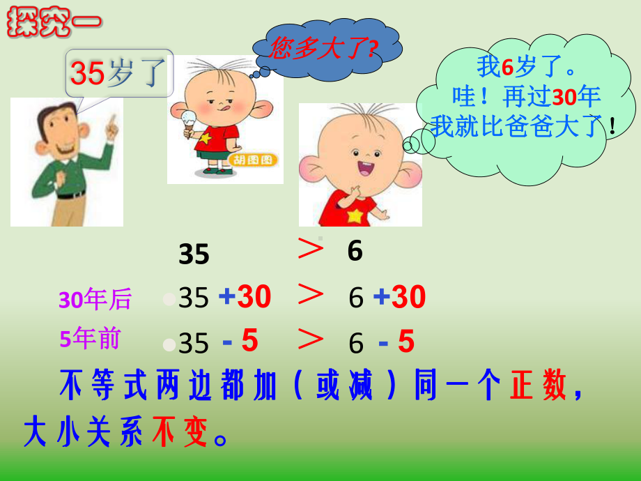 人教高中数学不等式的基本性质课件.pptx_第3页