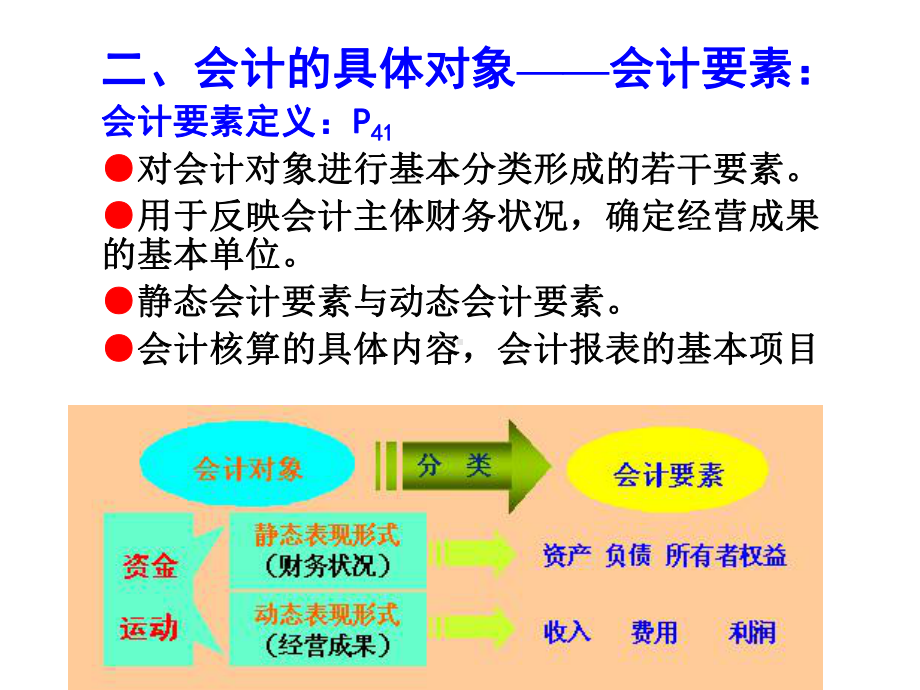 会计要素与会计账户1课件.ppt_第3页