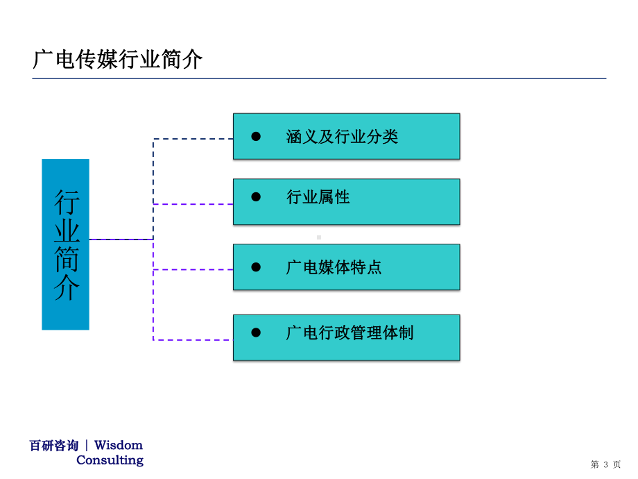 传媒行业产业链分析课件.ppt_第3页